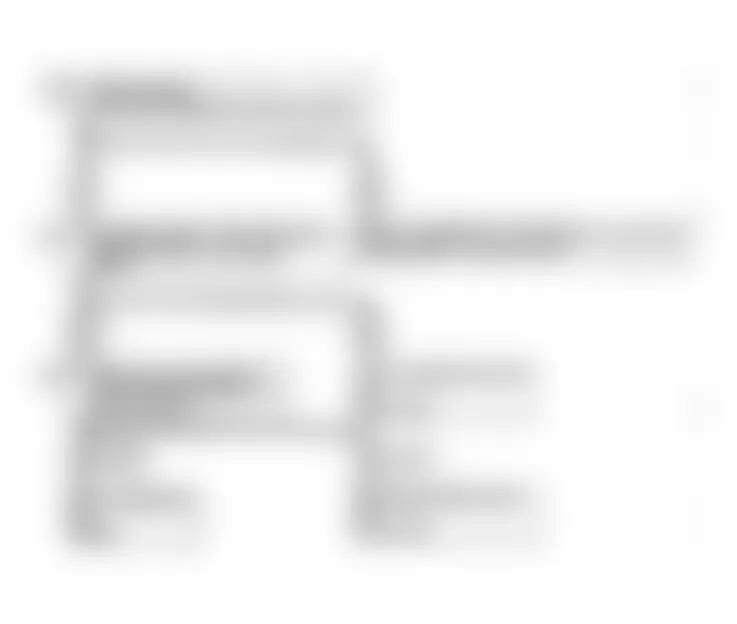 Chevrolet Cavalier Z24 1990 - Component Locations -  Code 21, TPS Signal Volt Hi Flow Chart