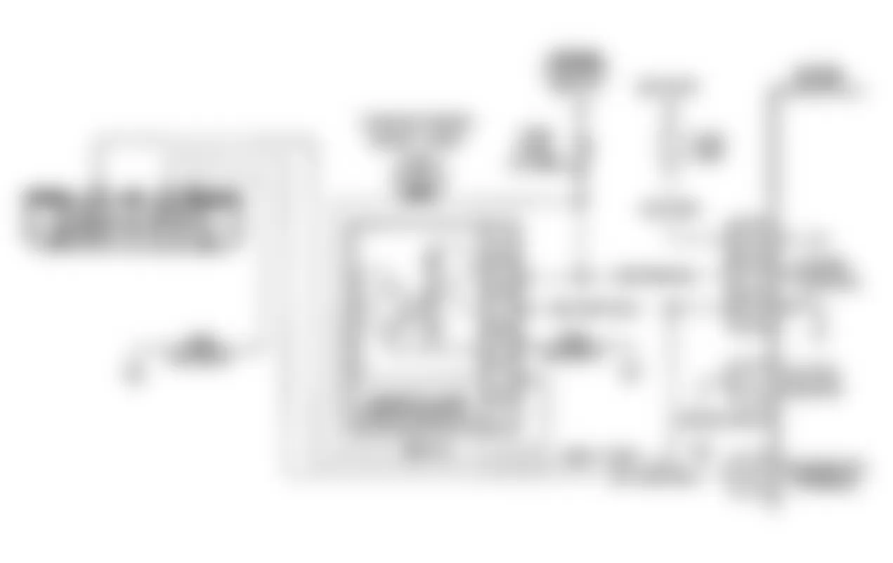 Chevrolet Chevy Van G20 1990 - Component Locations -  Service Engine Soon Light Inop. Circuit Diagram