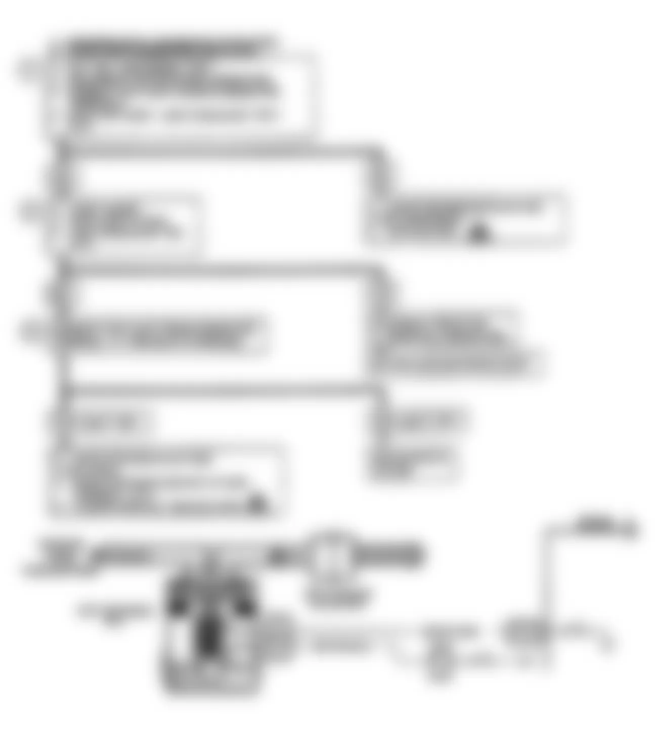 Chevrolet Chevy Van G20 1990 - Component Locations -  Flow Chart EPR Solenoid Electrical Check