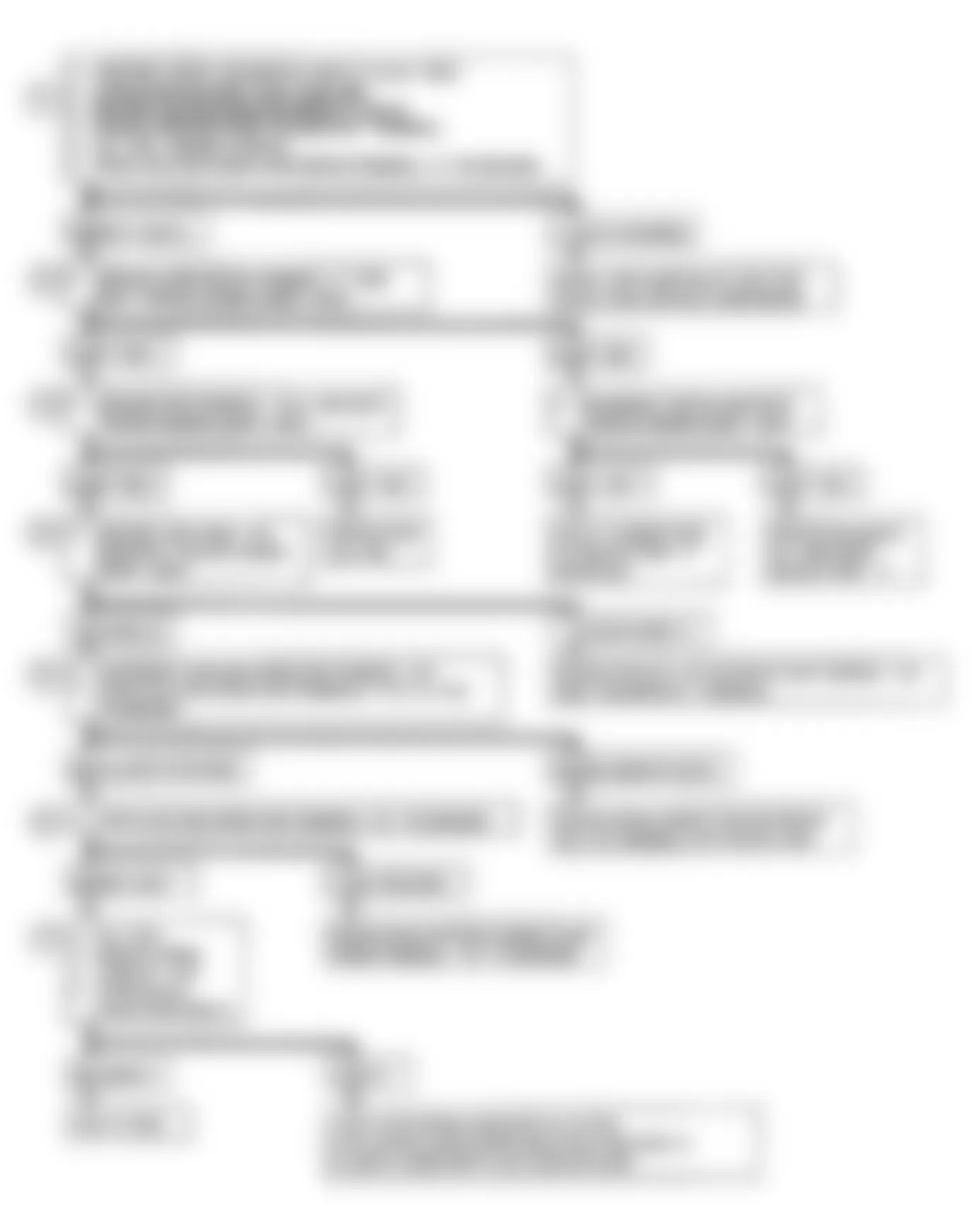 Chevrolet Cutaway P30 1990 - Component Locations -  Flow Chart ECM Check, Svc Eng Soon Lt On all Times or Wont Flash Code 12