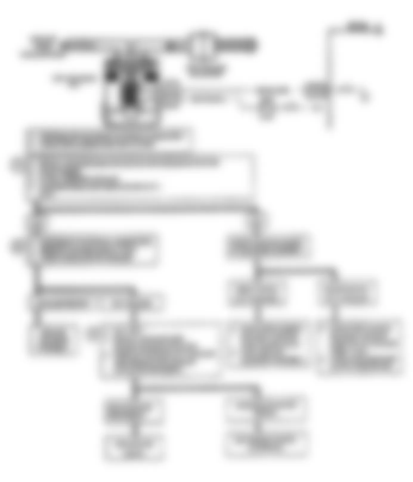 Chevrolet Cutaway P30 1990 - Component Locations -  Flow Chart EPR Vacuum Circuit Check