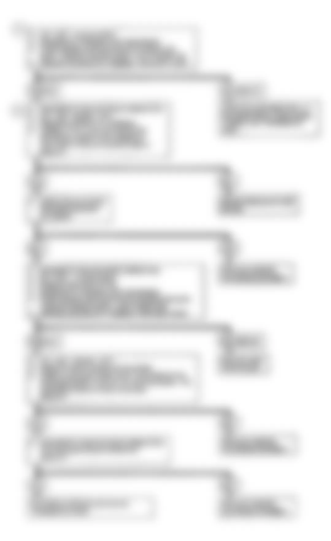 Chevrolet Cutaway P30 1990 - Component Locations -  Code 32: Flow Chart EGR Circuit Loop Error