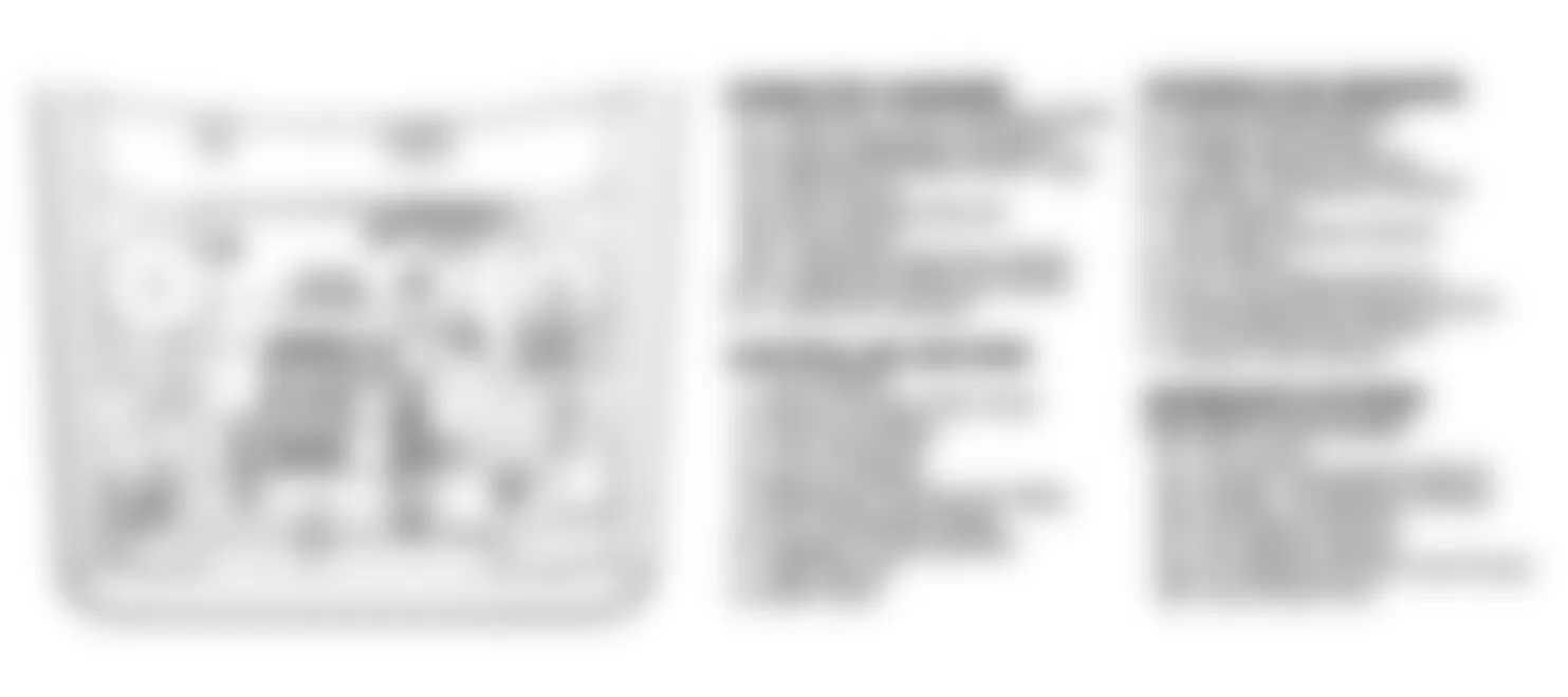 Chevrolet Lumina 1990 - Component Locations -  Component Locations (2 Of 5)