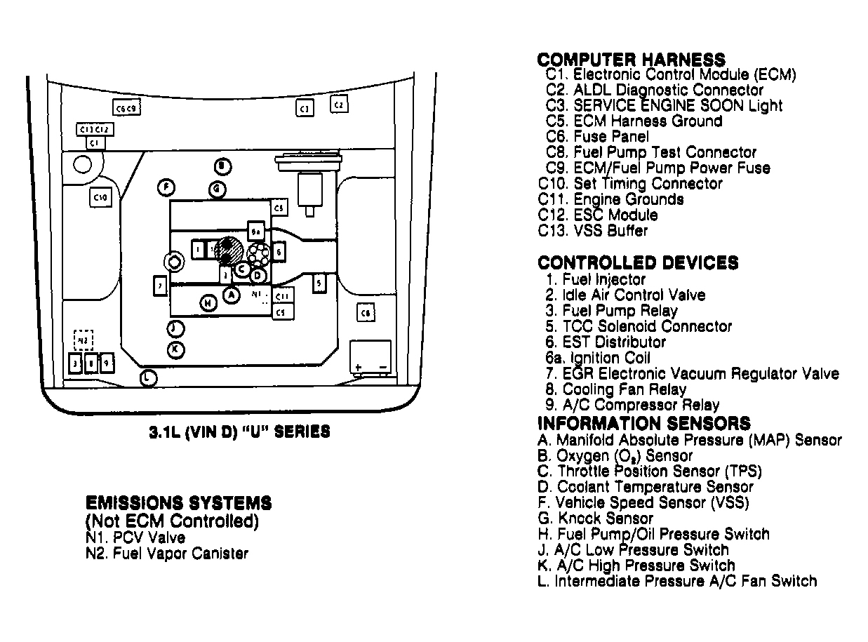 Chevrolet Lumina APV 1990 - Component Locations -  Component Locations (1 Of 4)