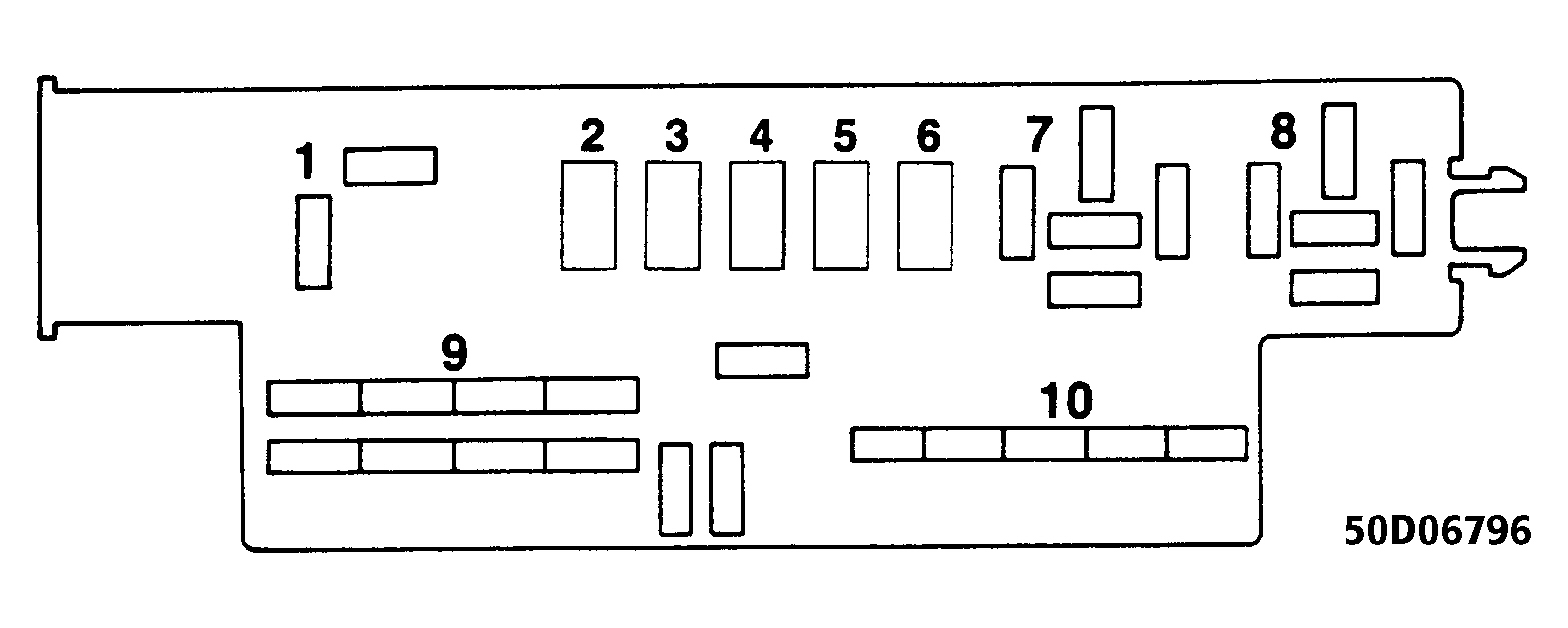 Chevrolet Lumina APV 1990 - Component Locations -  Circuit Breaker/Relay Panel
