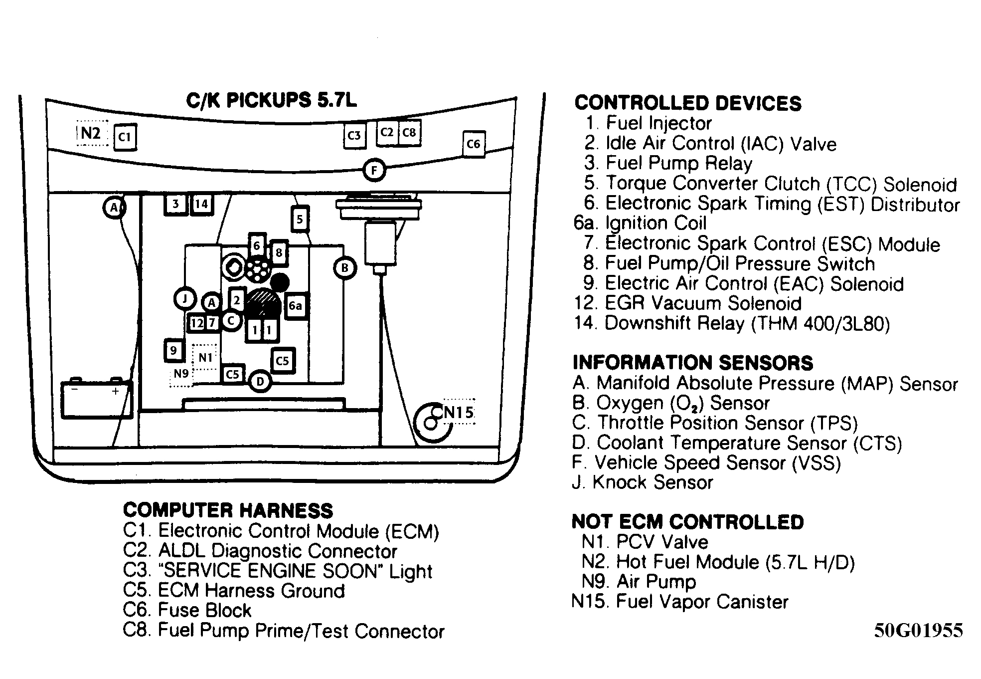 Chevrolet Pickup C2500 1990 - Component Locations -  Component Locations (1 Of 11)