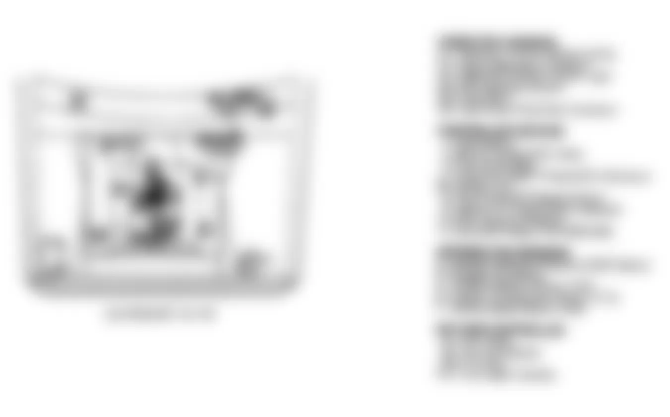 Chevrolet Pickup R3500 1990 - Component Locations -  Component Locations (2 Of 11)