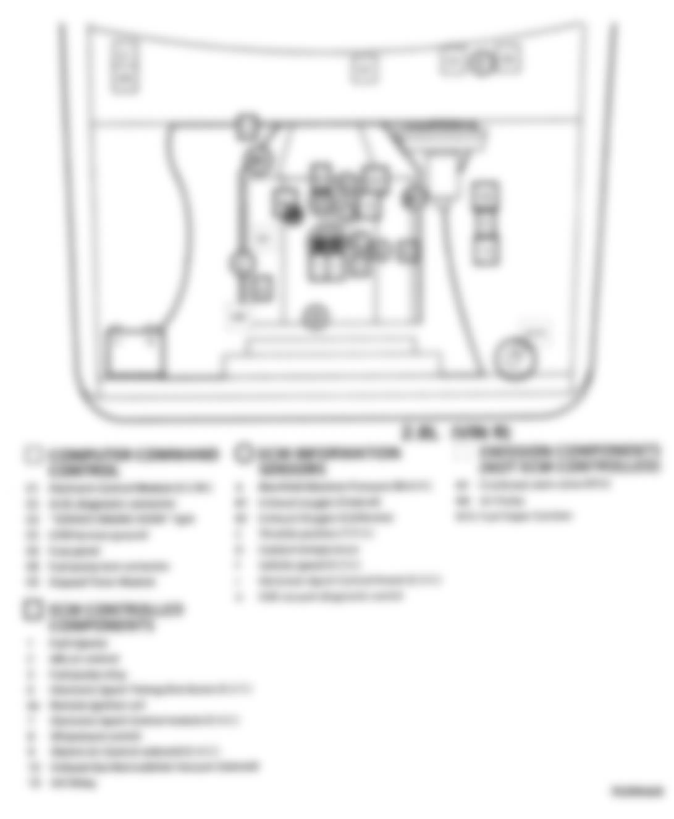 Chevrolet S10 Pickup 1990 - Component Locations -  Component Locations (2 Of 3)