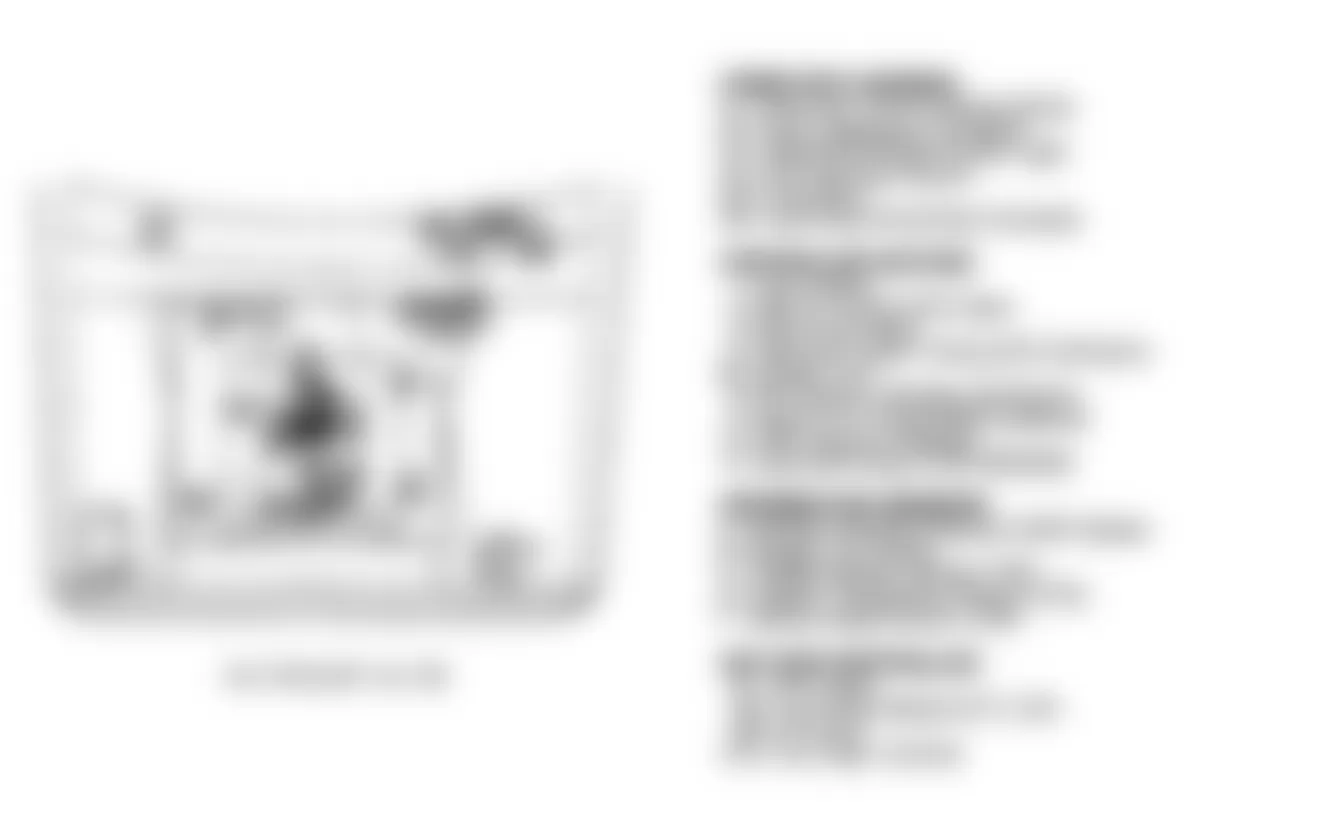 Chevrolet Suburban V1500 1990 - Component Locations - Component Locations (4 Of 11)