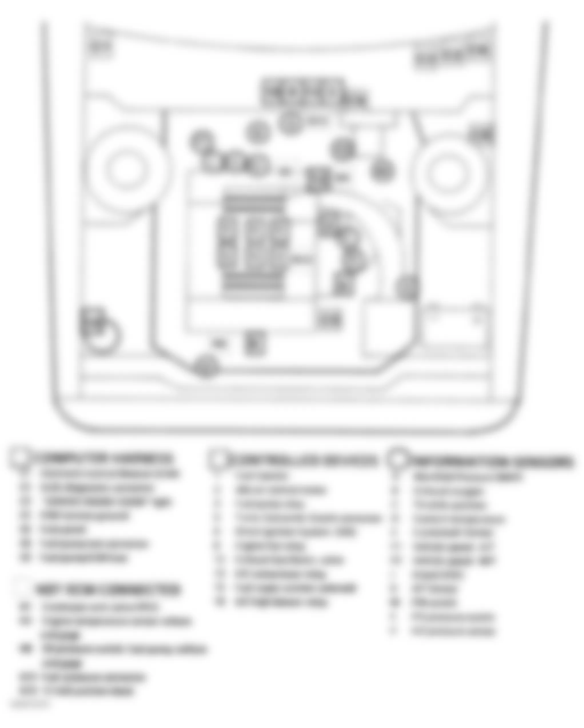 Chevrolet Beretta 1991 - Component Locations -  Component Locations (3 Of 6)