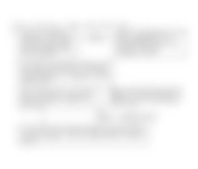 Chevrolet Beretta GTZ 1991 - Component Locations - Code 24, Flow Chart, J Body, Speed Sensor (VSS)