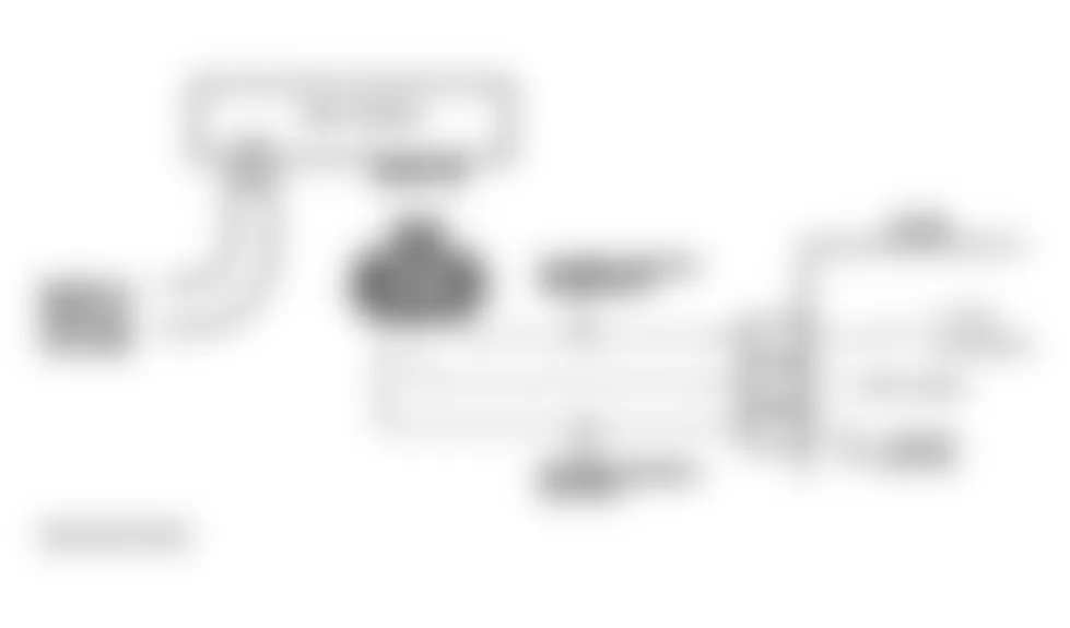 Chevrolet Beretta GTZ 1991 - Component Locations - Code 33, Schematic, MAP Sensor Signal Voltage High