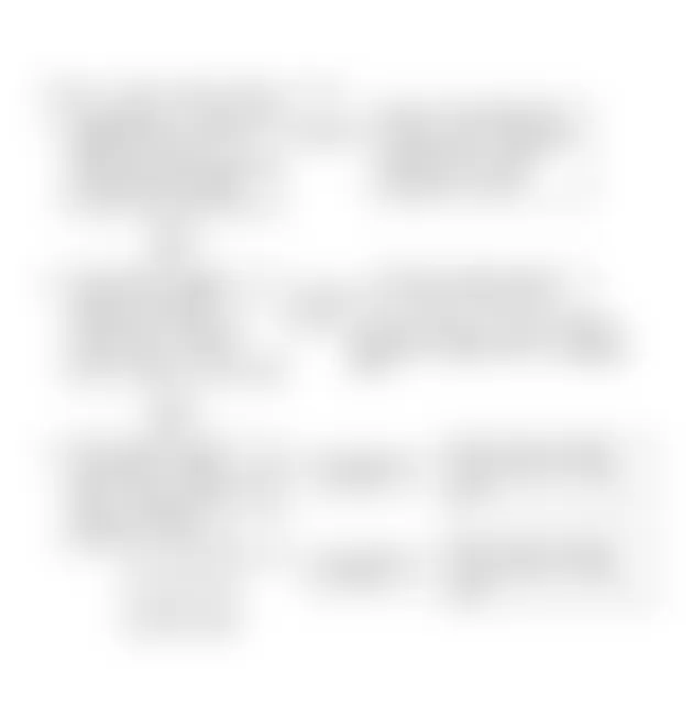 Chevrolet Camaro RS 1991 - Component Locations -  Code 13, Open Oxygen Sensor Circuit