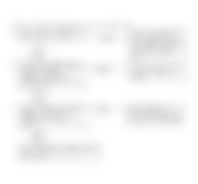 Chevrolet Camaro RS 1991 - Component Locations -  Code 15, Coolant Temp Sensor Signal Voltage High