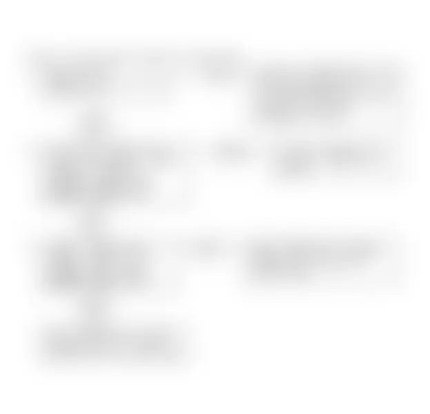 Chevrolet Camaro RS 1991 - Component Locations -  Code 23, MAT Sensor Signal Voltage High