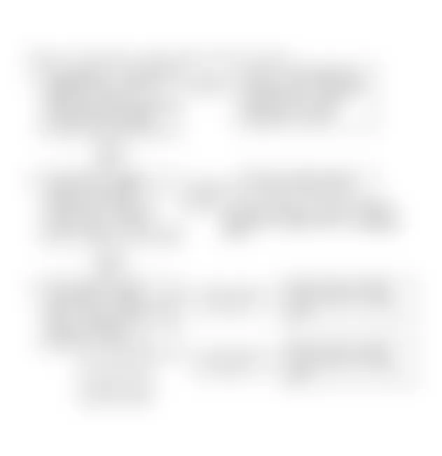 Chevrolet Corsica LT 1991 - Component Locations -  Code 13, Flow Chart, Open Oxygen Sensor Circuit