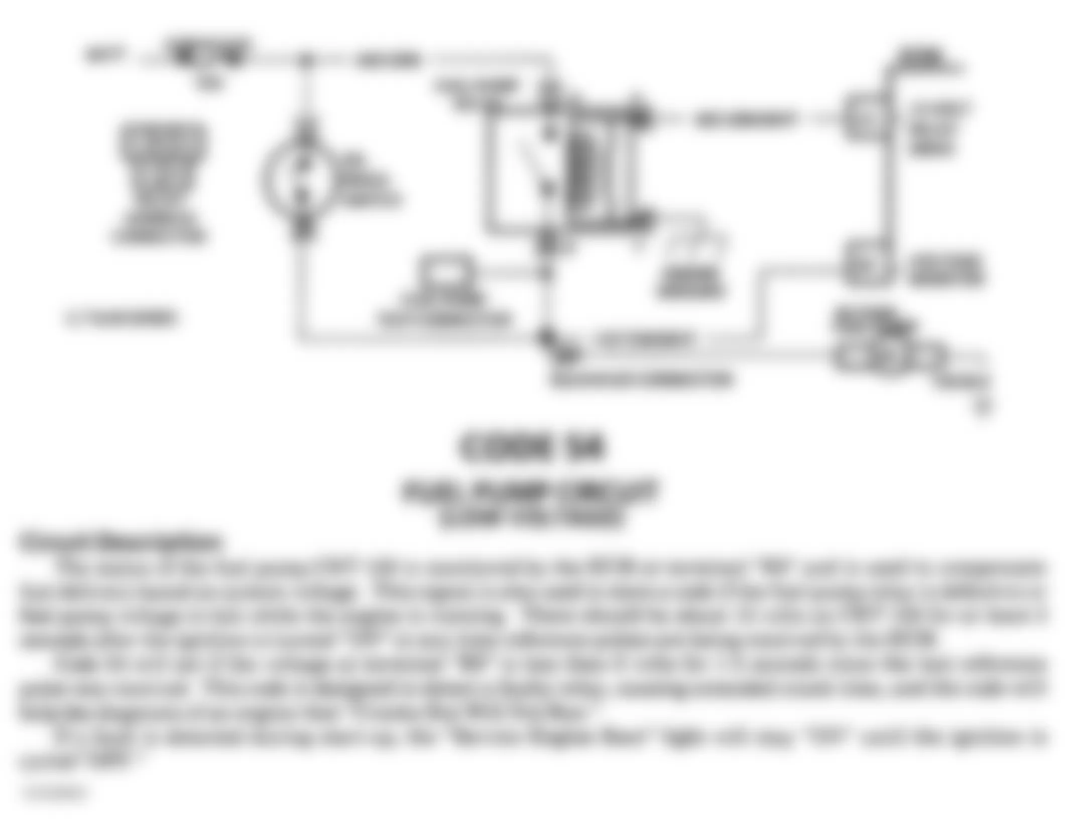 Chevrolet Lumina APV 1991 - Component Locations -  Code 54 Schematic (S & T Series) Fuel Pump Circuit - With Circuit Description