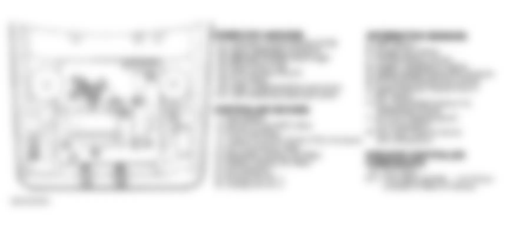 Chevrolet Lumina Euro 1991 - Component Locations -  Component Locations (1 Of 5)