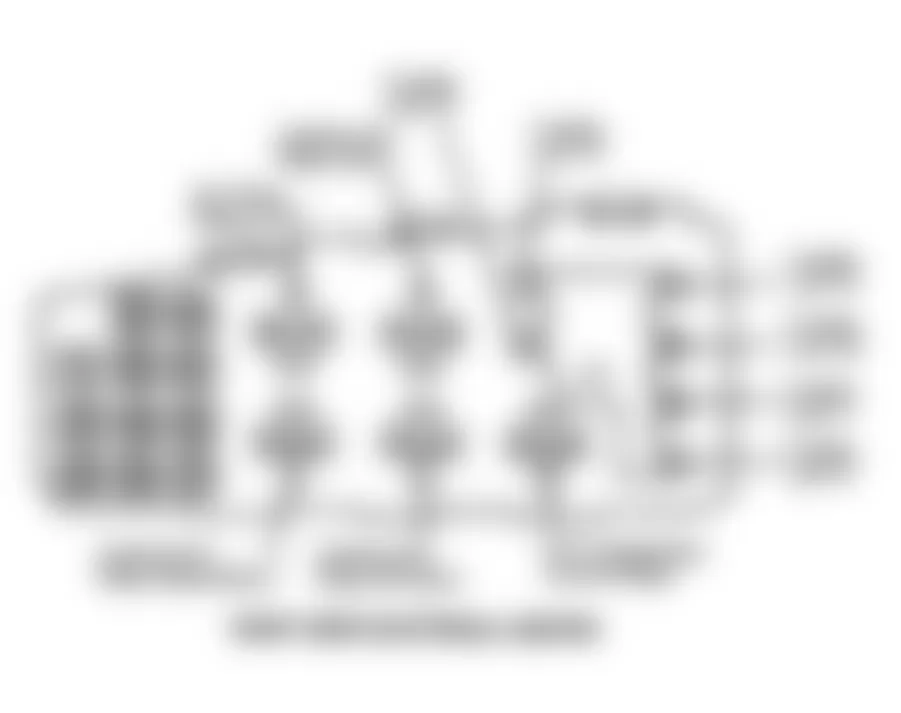 Chevrolet Lumina Z34 1991 - Component Locations -  Component Locations (3 Of 5)