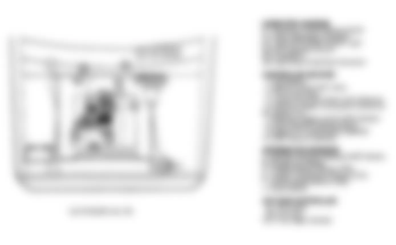 Chevrolet Pickup R3500 1991 - Component Locations -  Component Locations (5 Of 10)