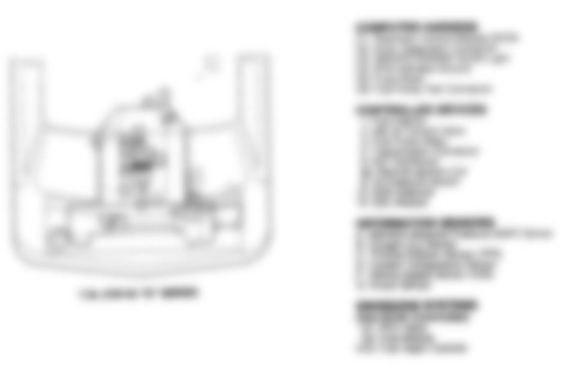 Chevrolet RV Cutaway G30 1991 - Component Locations -  Component Locations (2 Of 6)