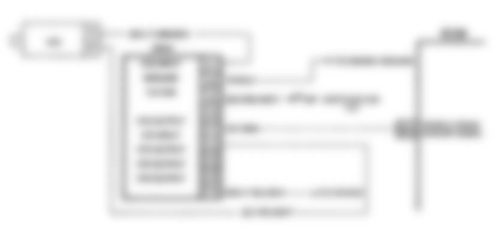 Chevrolet S10 Blazer 1991 - Component Locations -  Code 24 Schematic (4.3L Turbo) Vehicle Speed Sensor