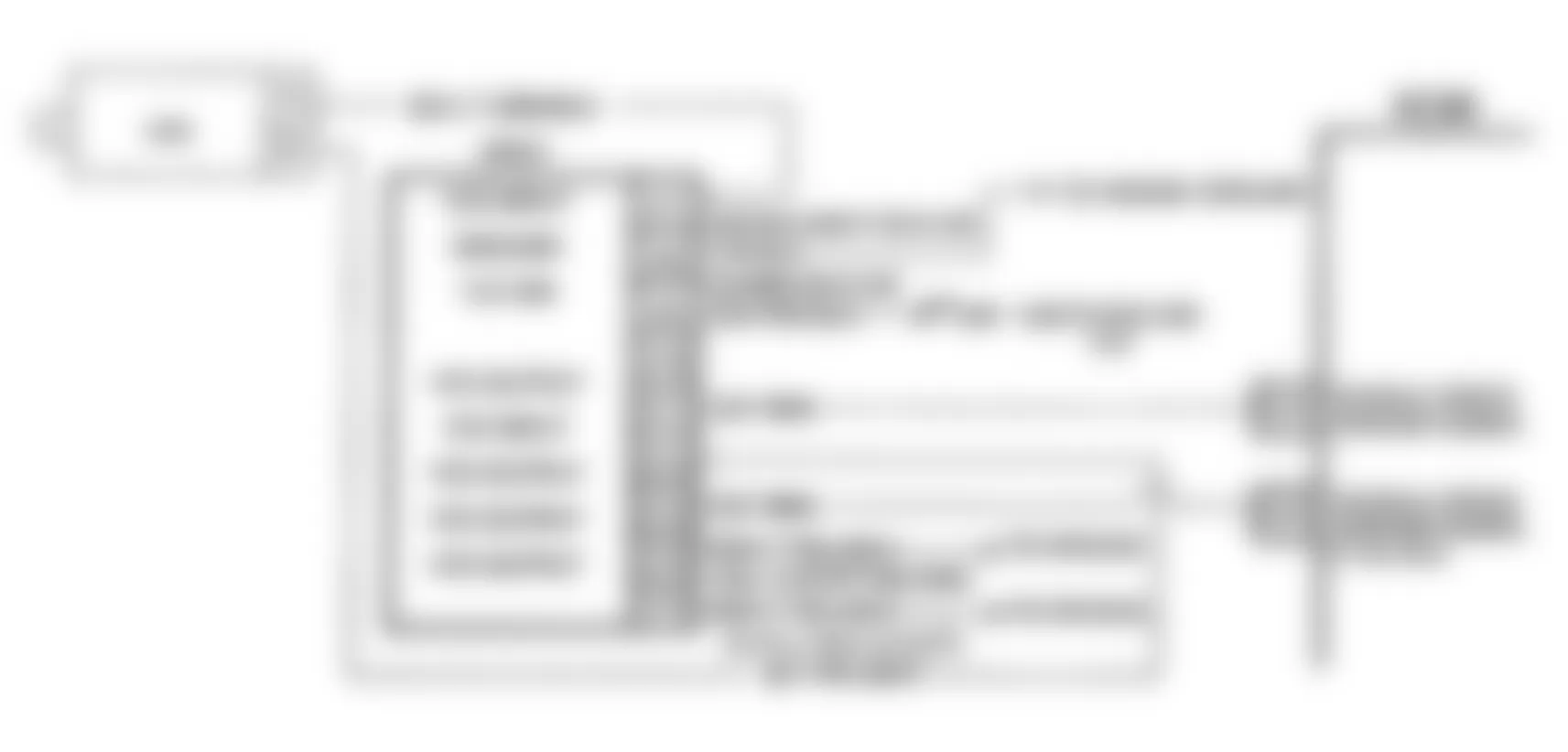 Chevrolet S10 Blazer 1991 - Component Locations -  Code 24 Schematic (Astro, Safari & G, P, R & V W/O 4L80-E Transmission) Vehicle Speed Sensor