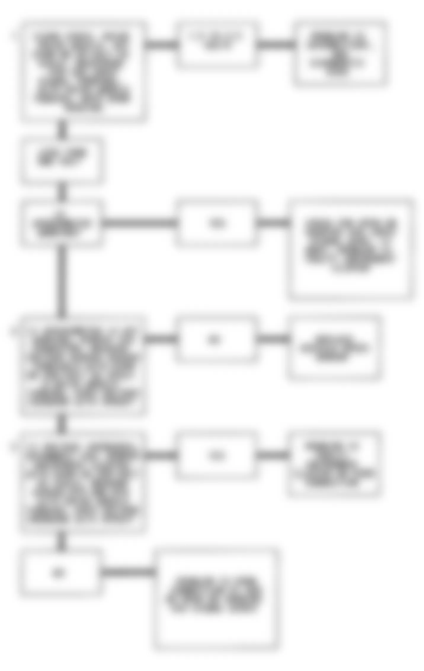 Chevrolet S10 Blazer 1991 - Component Locations -  Code 24 Flow Chart (C & K Series 2WD W/4L80-E Trans.) Vehicle Speed Sensor