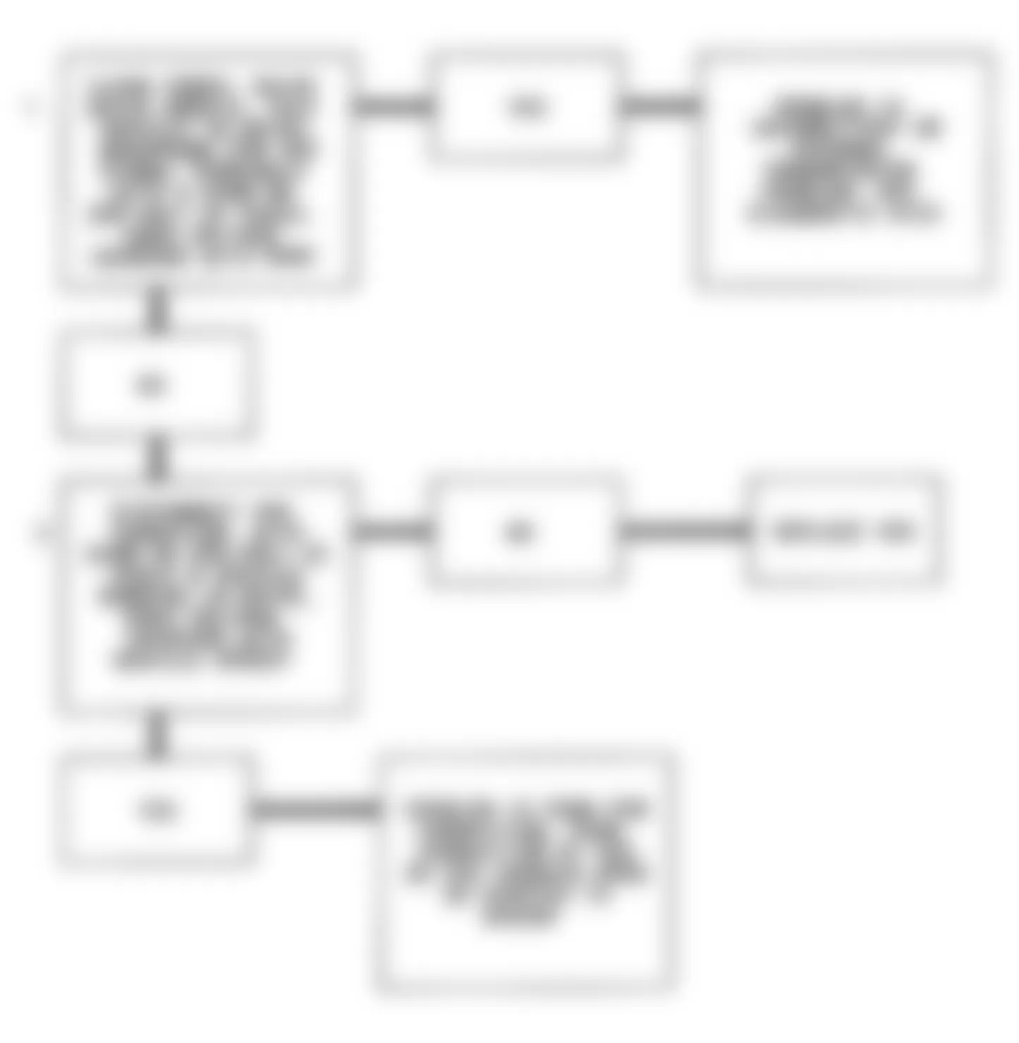 Chevrolet S10 Blazer 1991 - Component Locations -  Code 24 Flow Chart (4WD W/4L80-E Trans.) Vehicle Speed Sensor