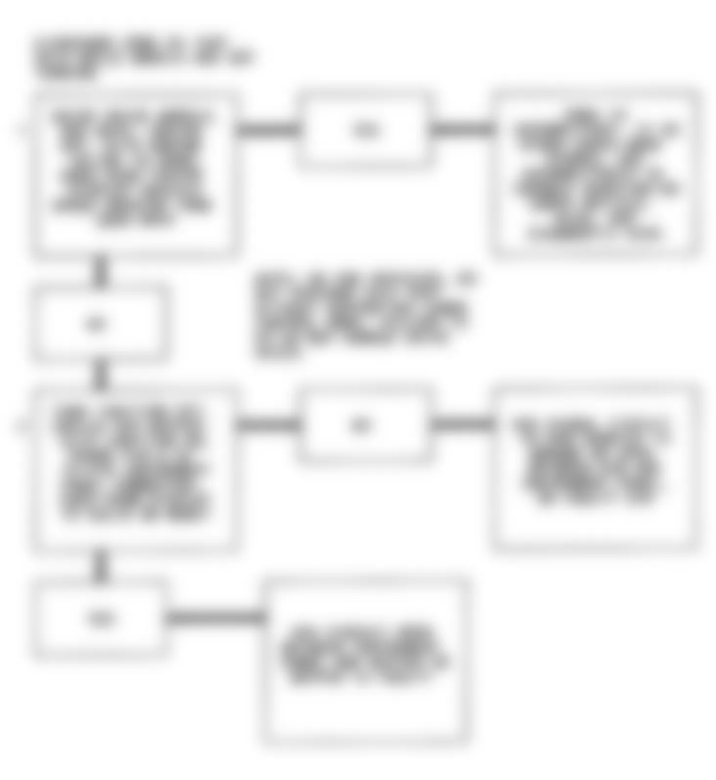 Chevrolet S10 Blazer 1991 - Component Locations -  Code 24 Flow Chart (3.1L) Vehicle Speed Sensor