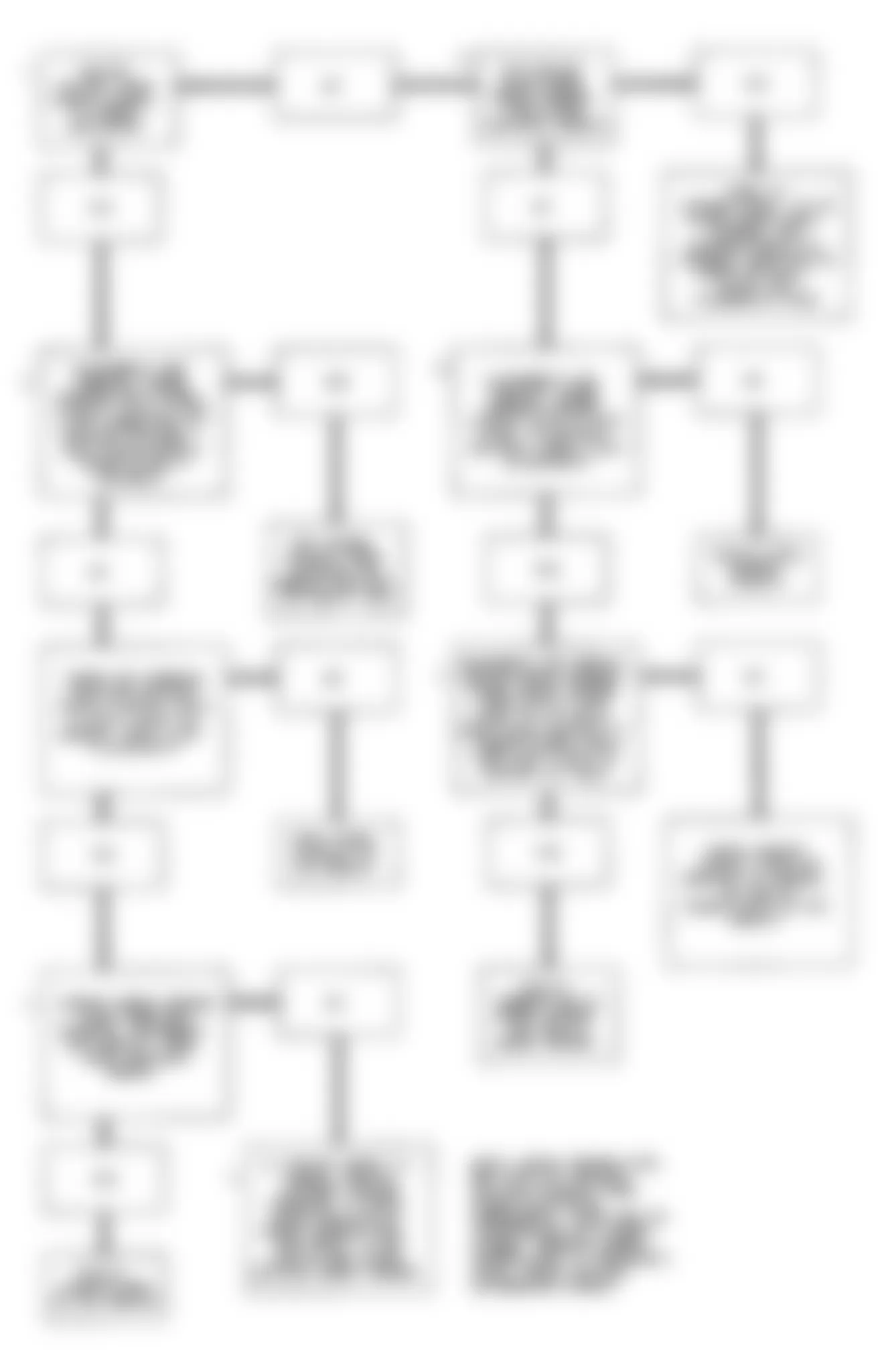 Chevrolet S10 Blazer 1991 - Component Locations -  Code 43 Flow Chart (All Except 4.3L Turbo & Models W/4L80-E Transmission) Electronic Spark Control