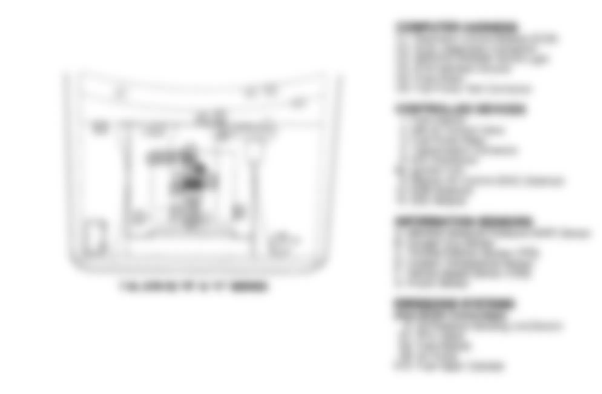 Chevrolet Suburban V2500 1991 - Component Locations -  Component Locations (4 Of 8)