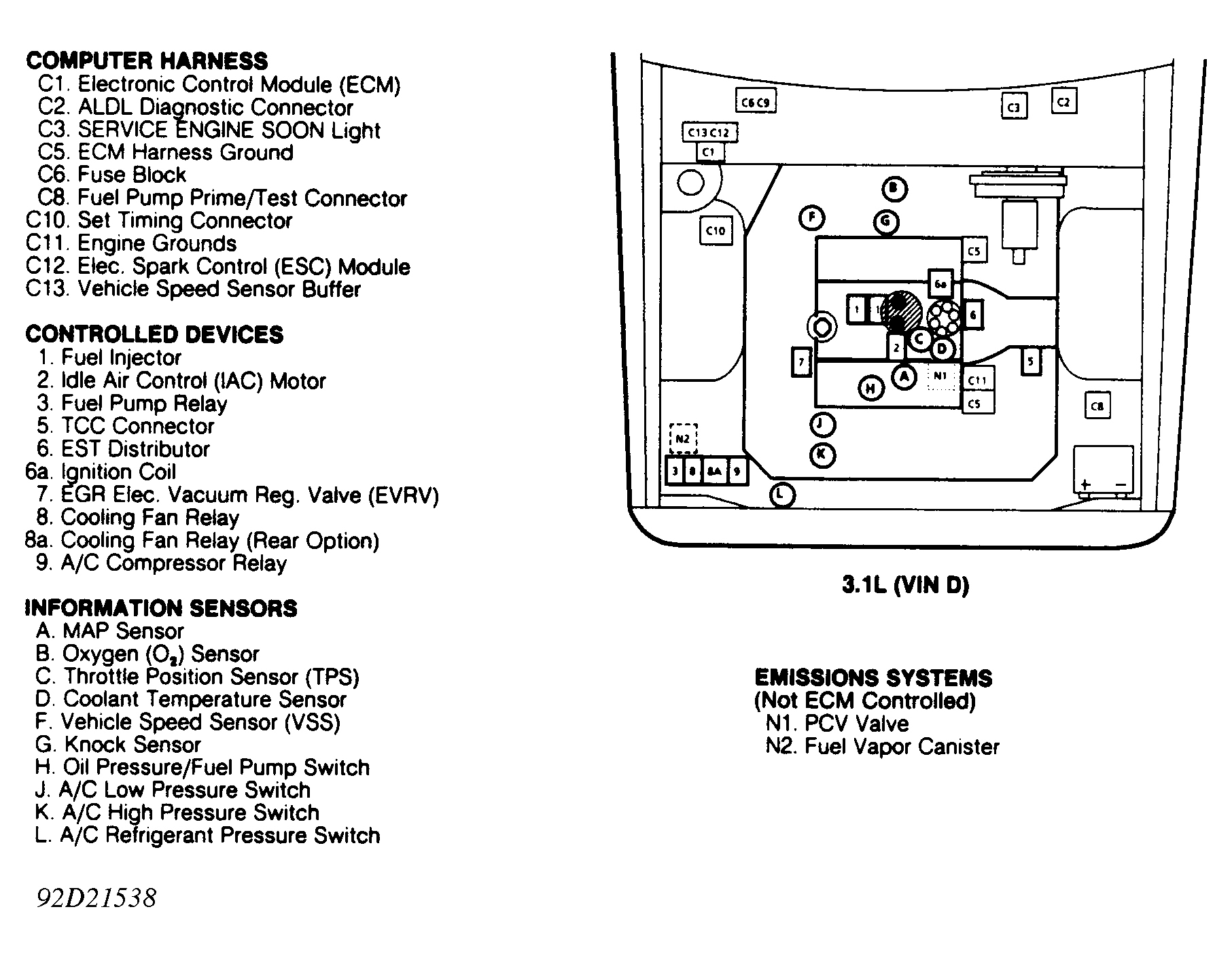 Chevrolet APV 1992 - Component Locations -  Component Locations (1 Of 2)