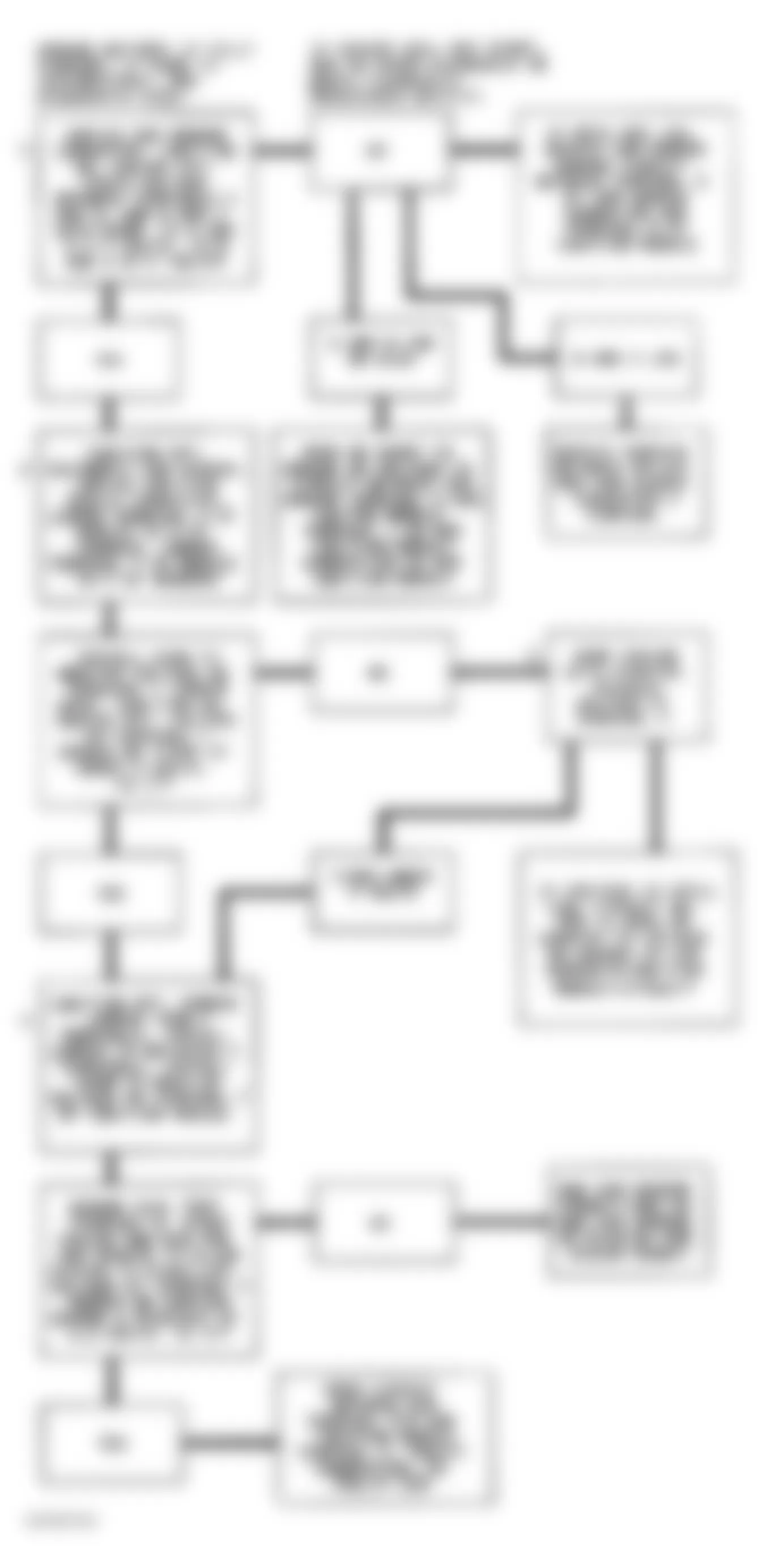 Chevrolet APV 1992 - Component Locations -  Code 41, Flow Chart, Cam Sensor Circuit 3.8L