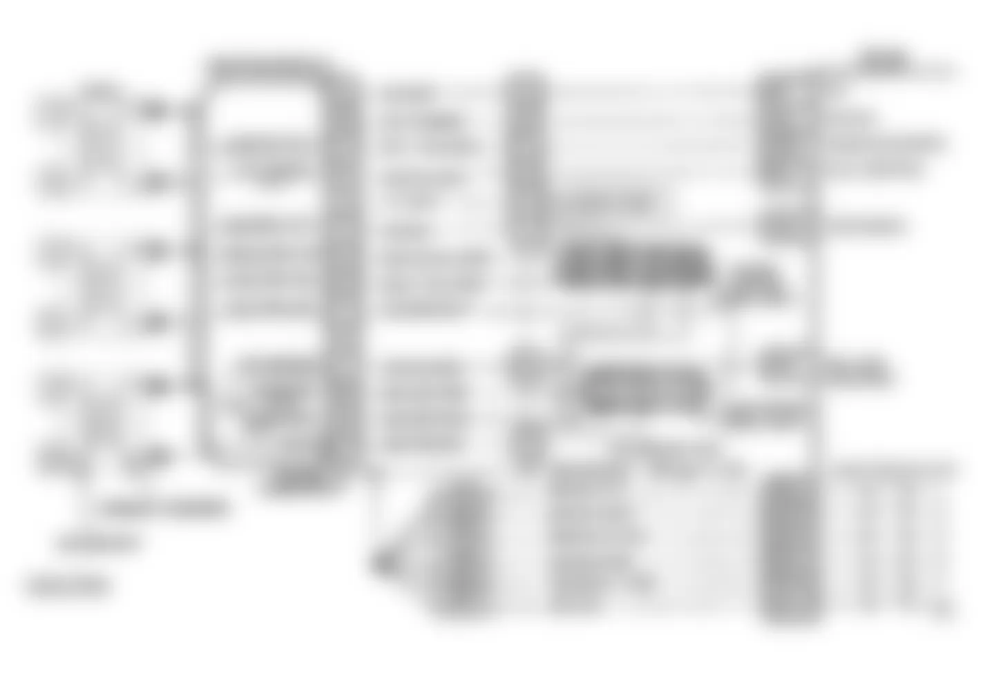 Chevrolet APV 1992 - Component Locations -  Code 42, Schematic, Electronic Spark Timing 3.8L