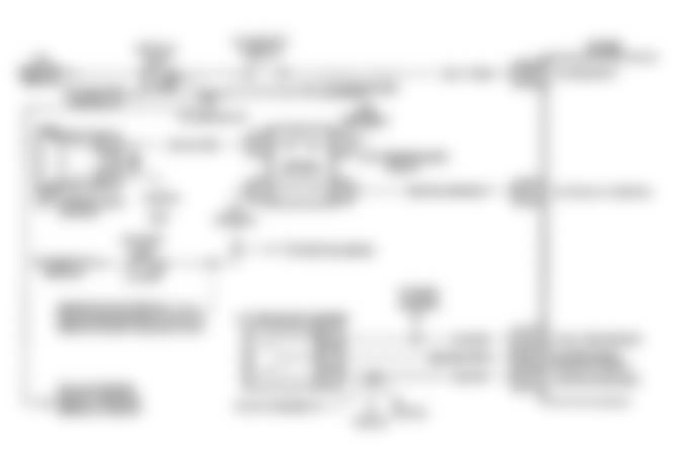Chevrolet Beretta 1992 - Component Locations -  Code 66, Schematic, A/C Pressure, J Body