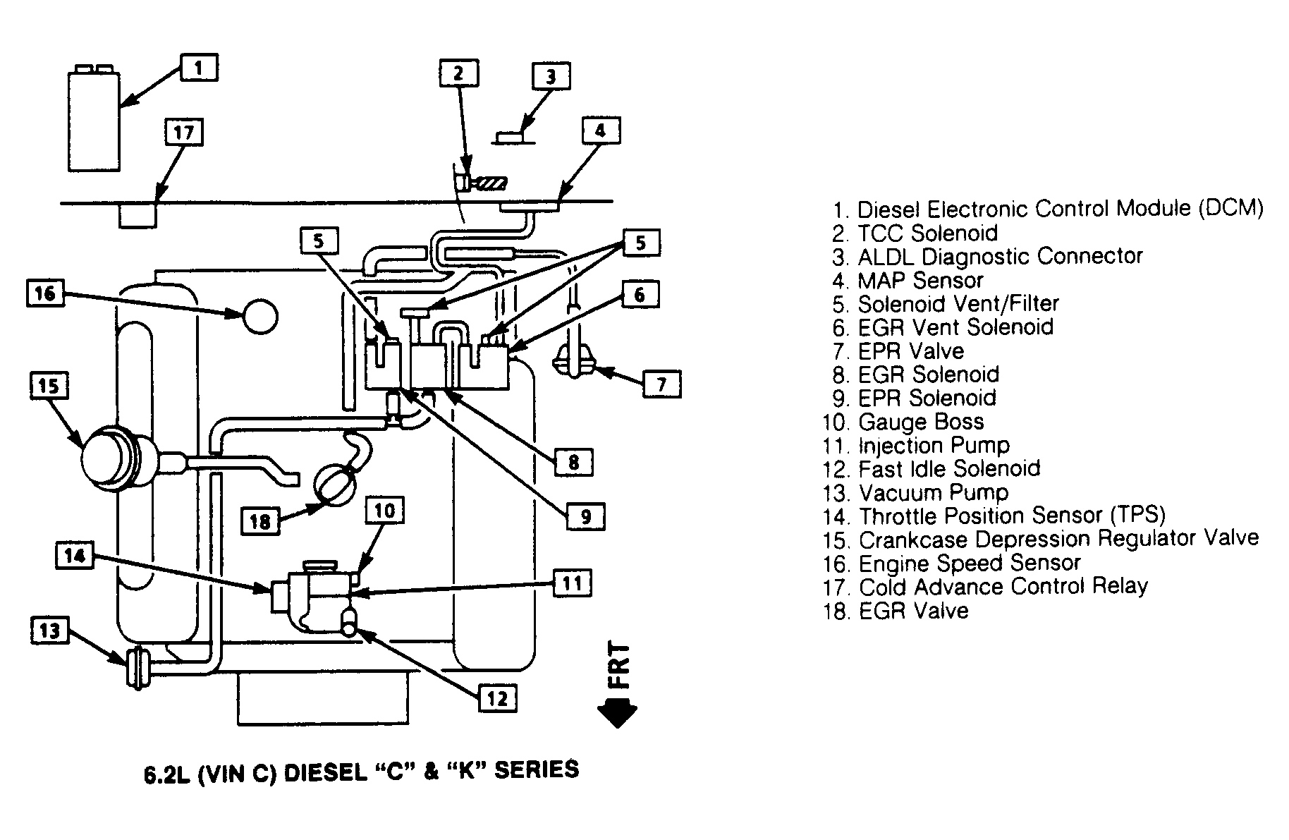 Chevrolet Blazer K1500 1992 - Component Locations -  Component Locations (1 Of 5)