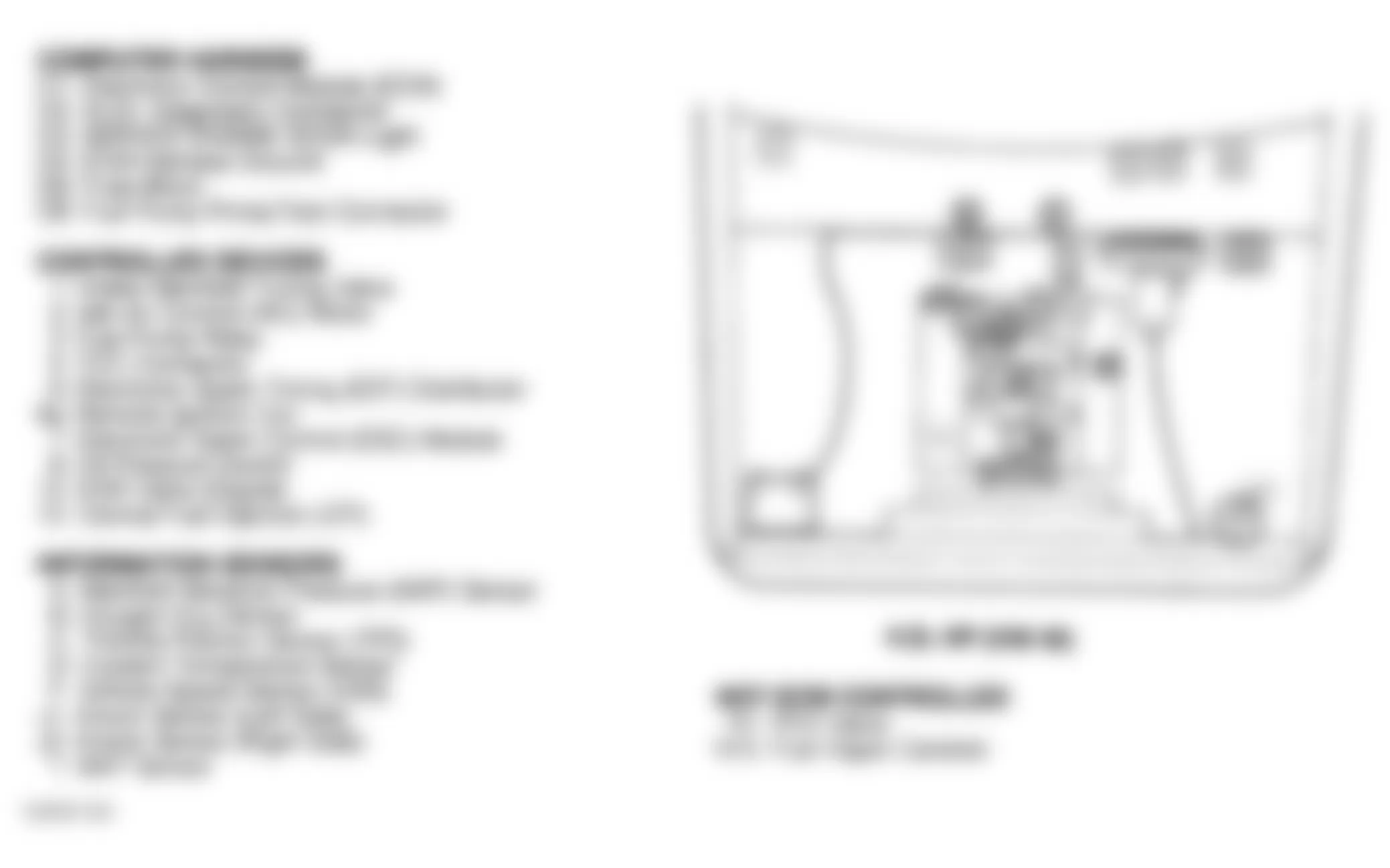 Chevrolet Blazer K1500 1992 - Component Locations -  Component Locations (2 Of 5)