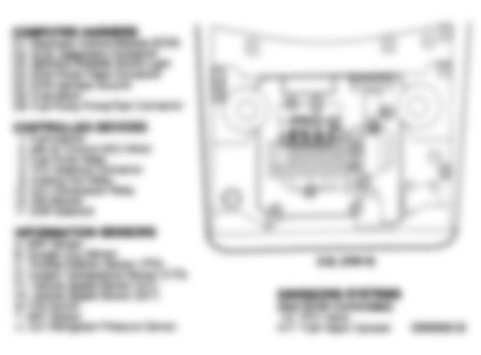 Chevrolet Cavalier RS 1992 - Component Locations -  Component Locations (2 Of 3)