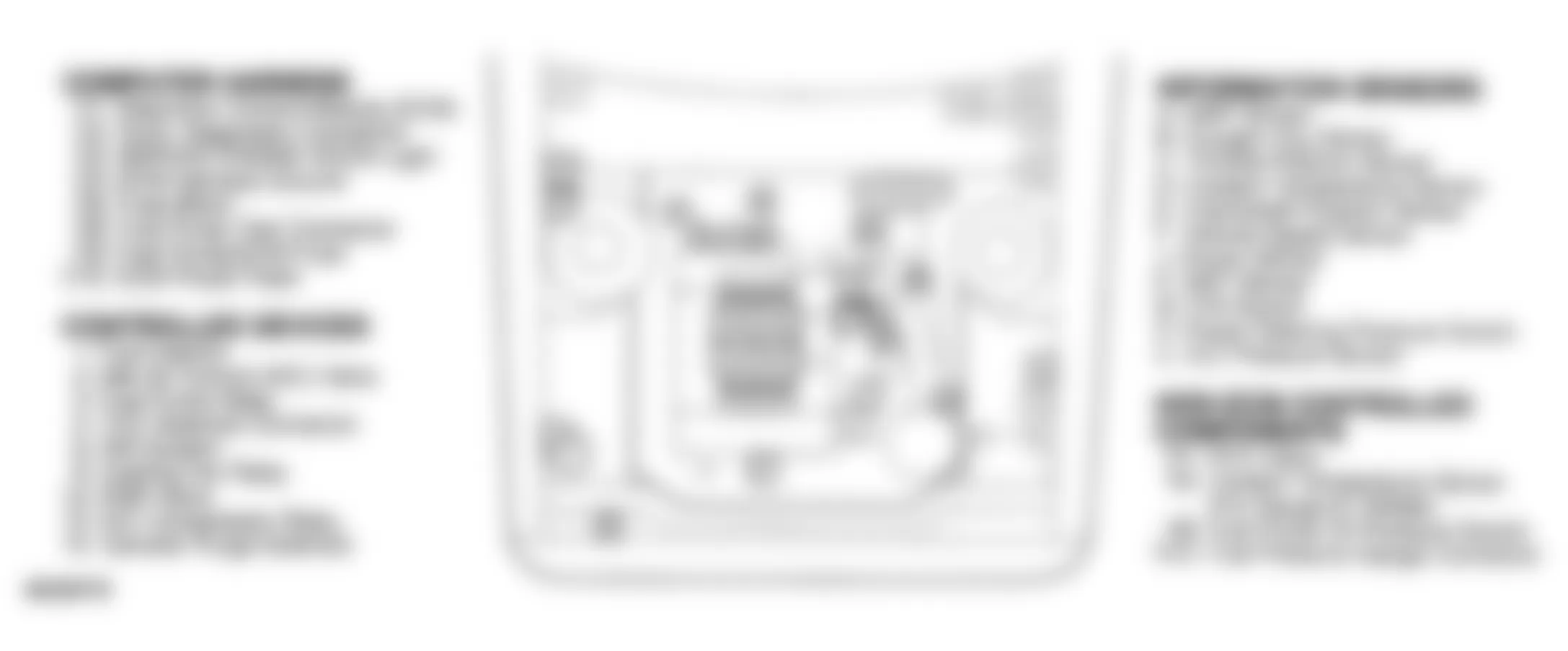Chevrolet Cavalier RS 1992 - Component Locations -  Component Locations (3 Of 3)