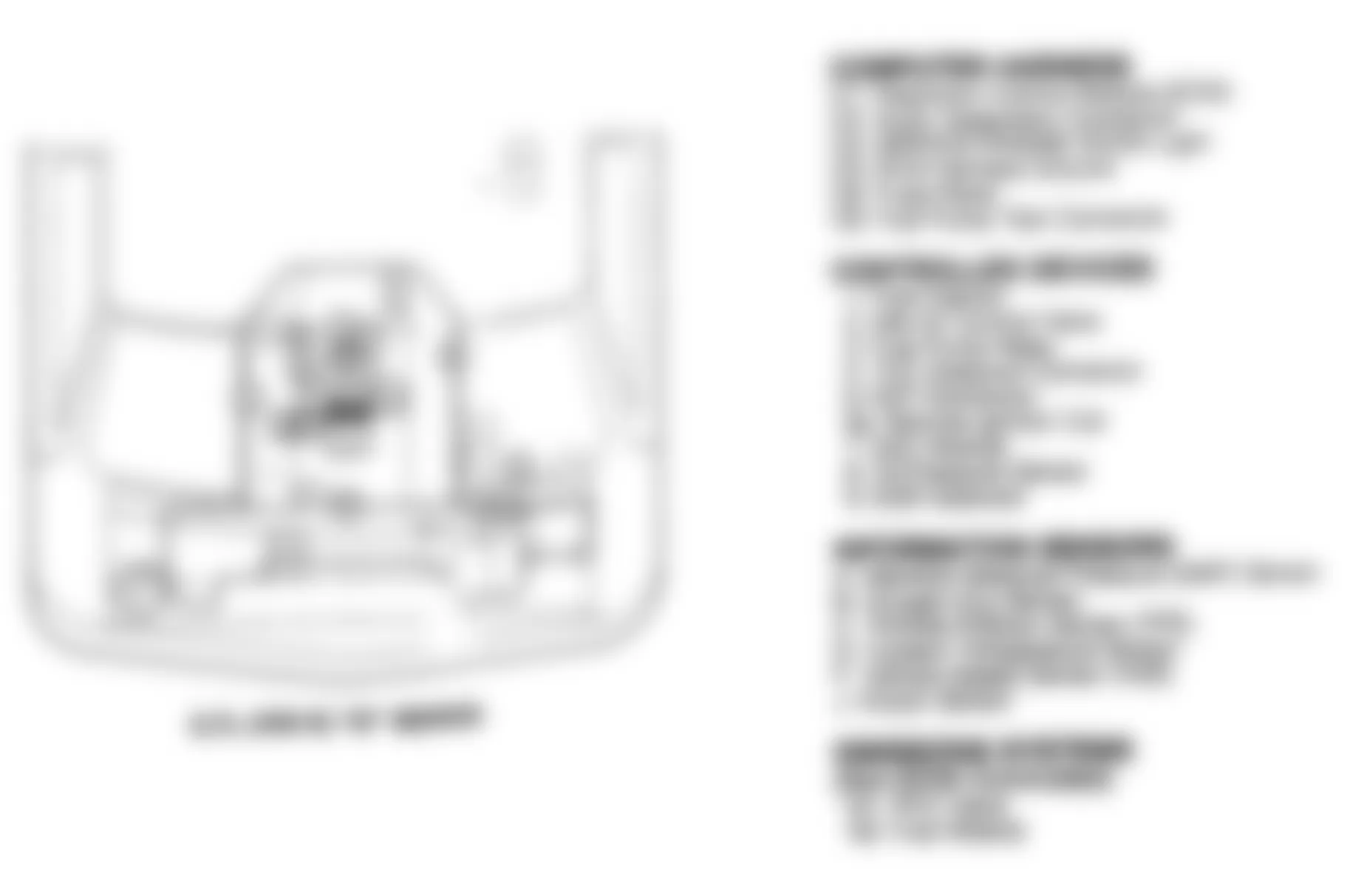 Chevrolet Chevy Van G10 1992 - Component Locations -  Component Locations (3 Of 7)