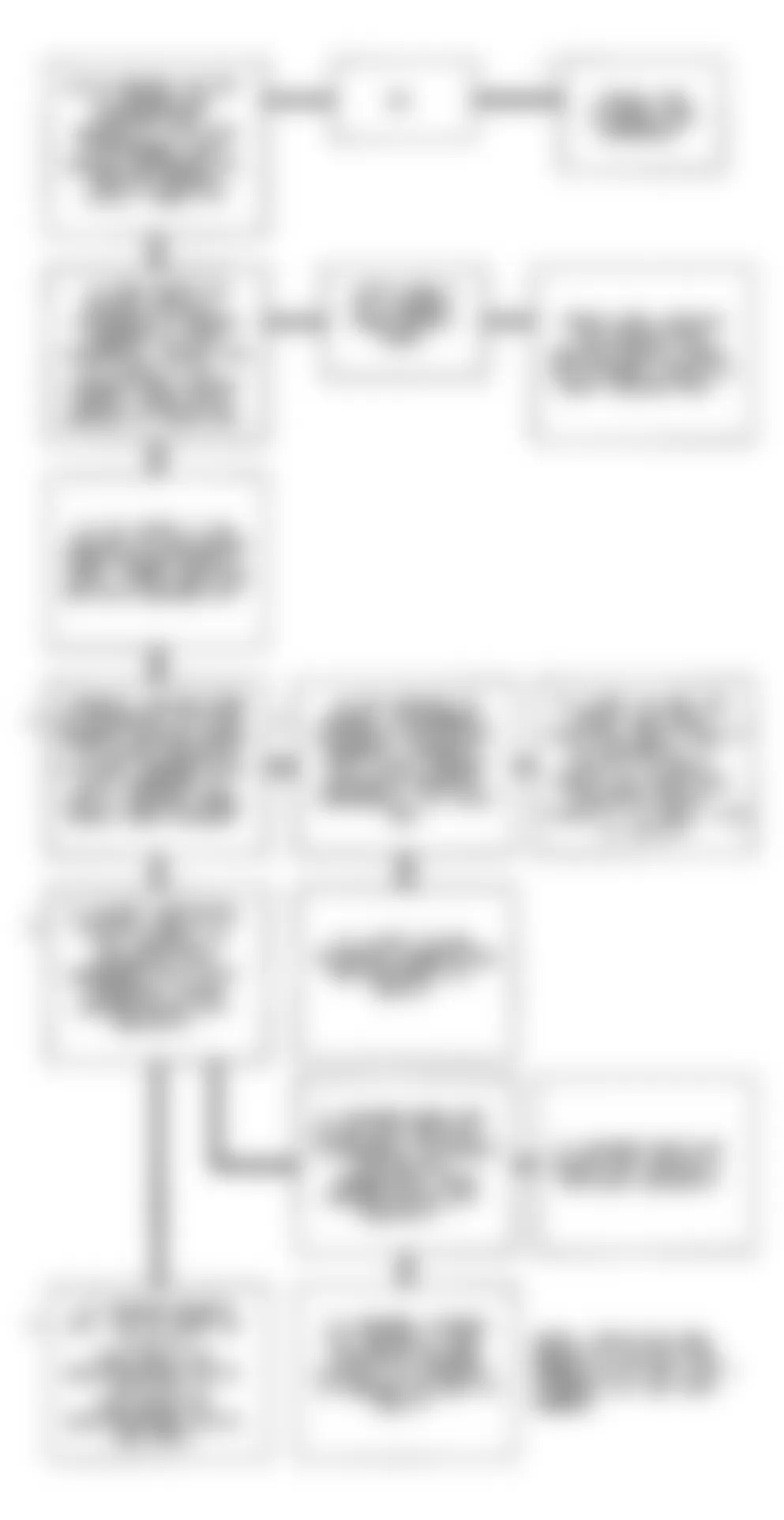 Chevrolet Corsica LT 1992 - Component Locations -  Code 32, Flow Chart, (1 of 3), EGR Sys Error