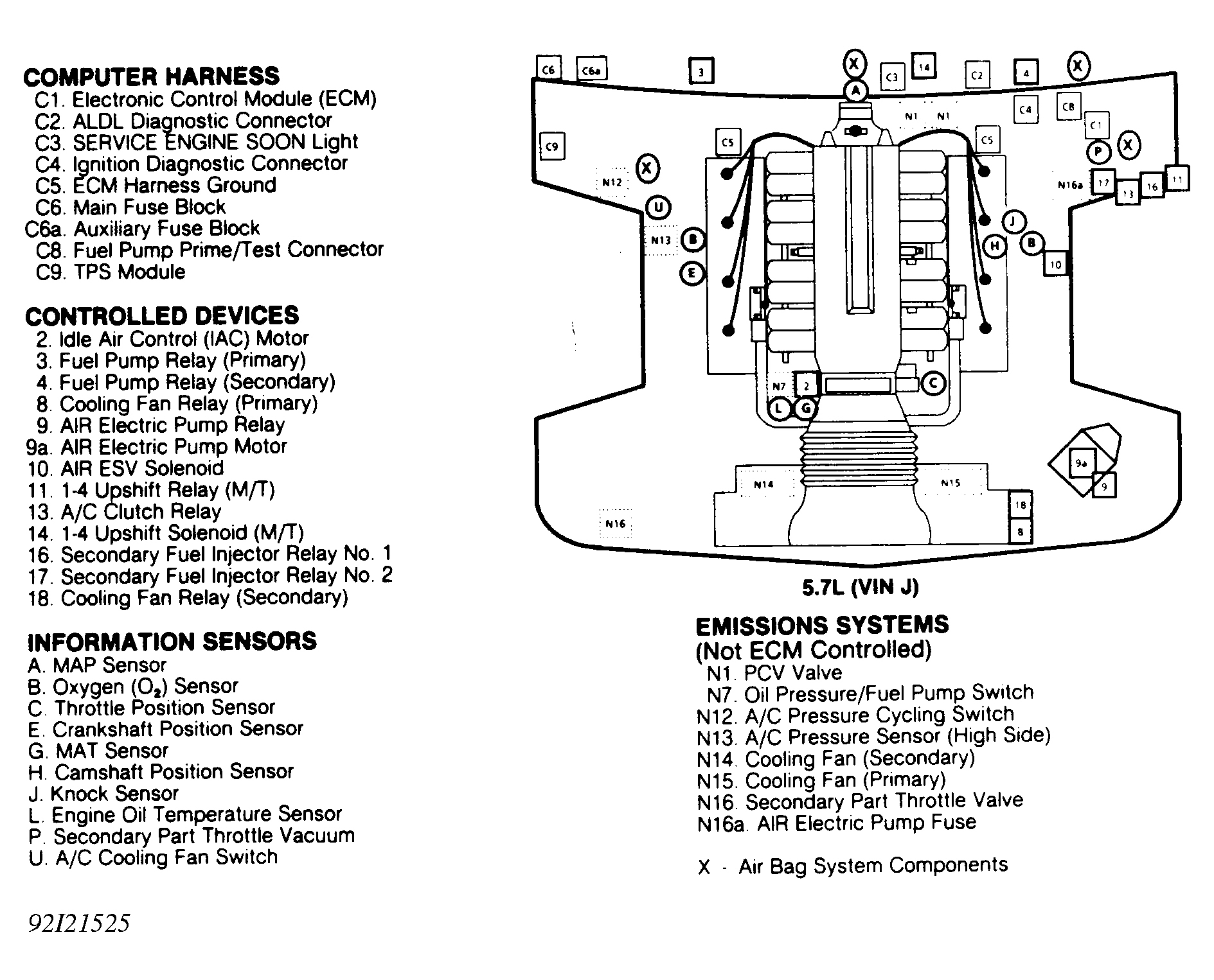Chevrolet Corvette 1992 - Component Locations -  Component Locations (1 Of 2)
