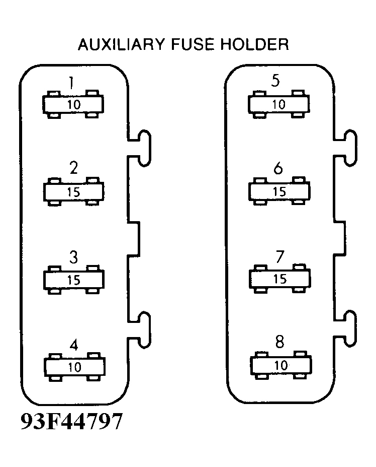 Chevrolet Corvette 1992 - Component Locations -  Auxiliary Fuse Holder Identification (1991-92)