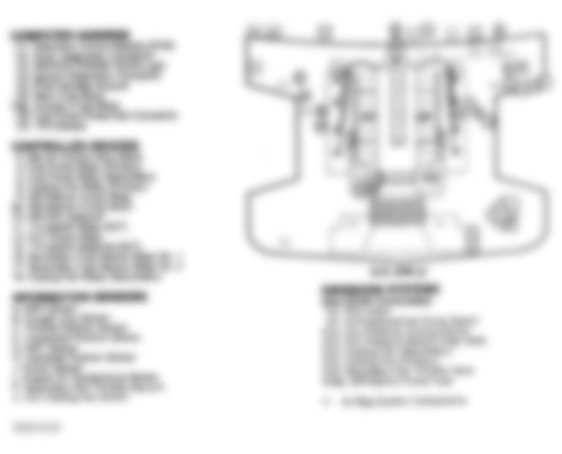 Chevrolet Corvette 1992 - Component Locations -  Component Locations (1 Of 2)