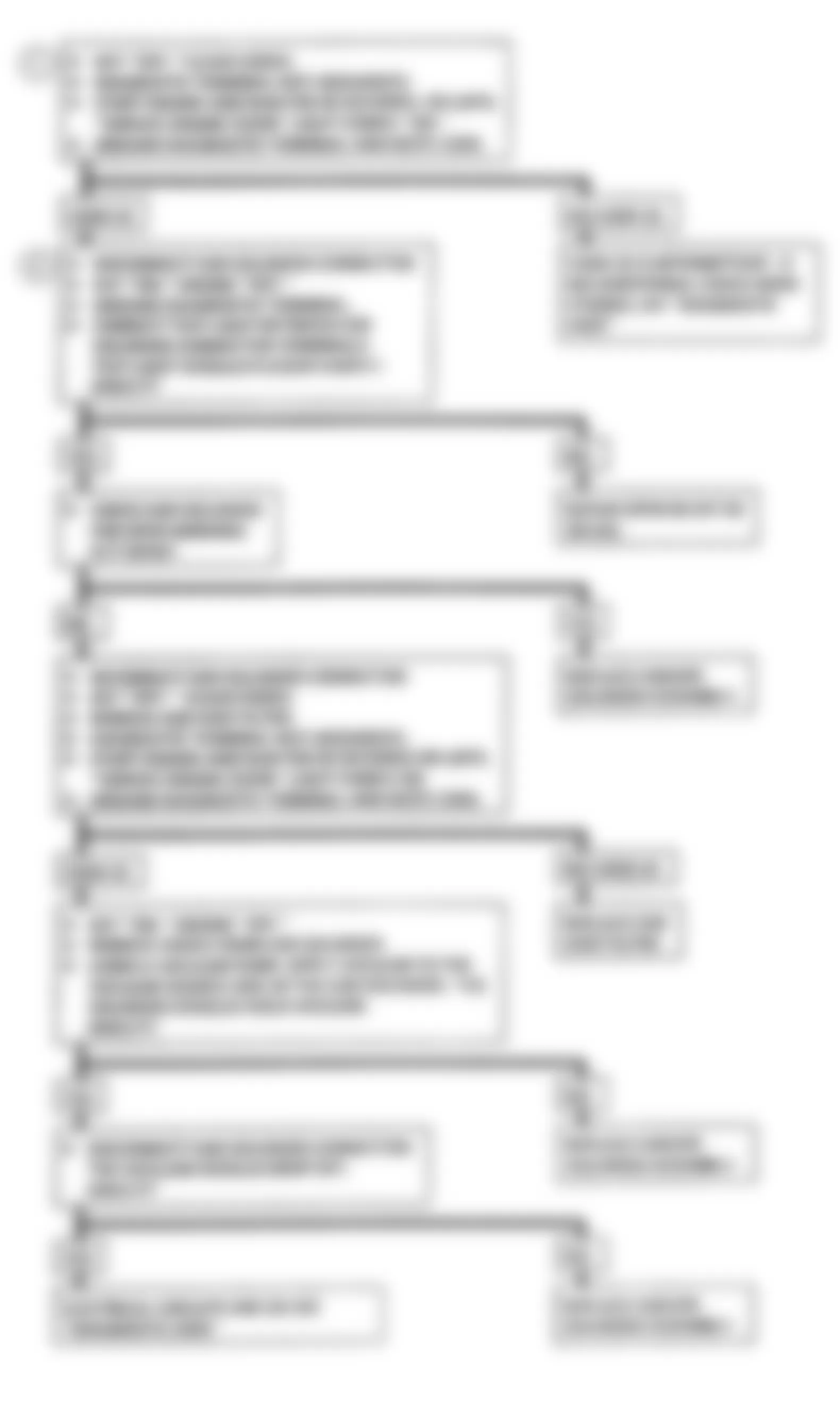 Chevrolet Forward Control P30 1992 - Component Locations -  CODE 32, Schematic, EGR Circuit Loop Error