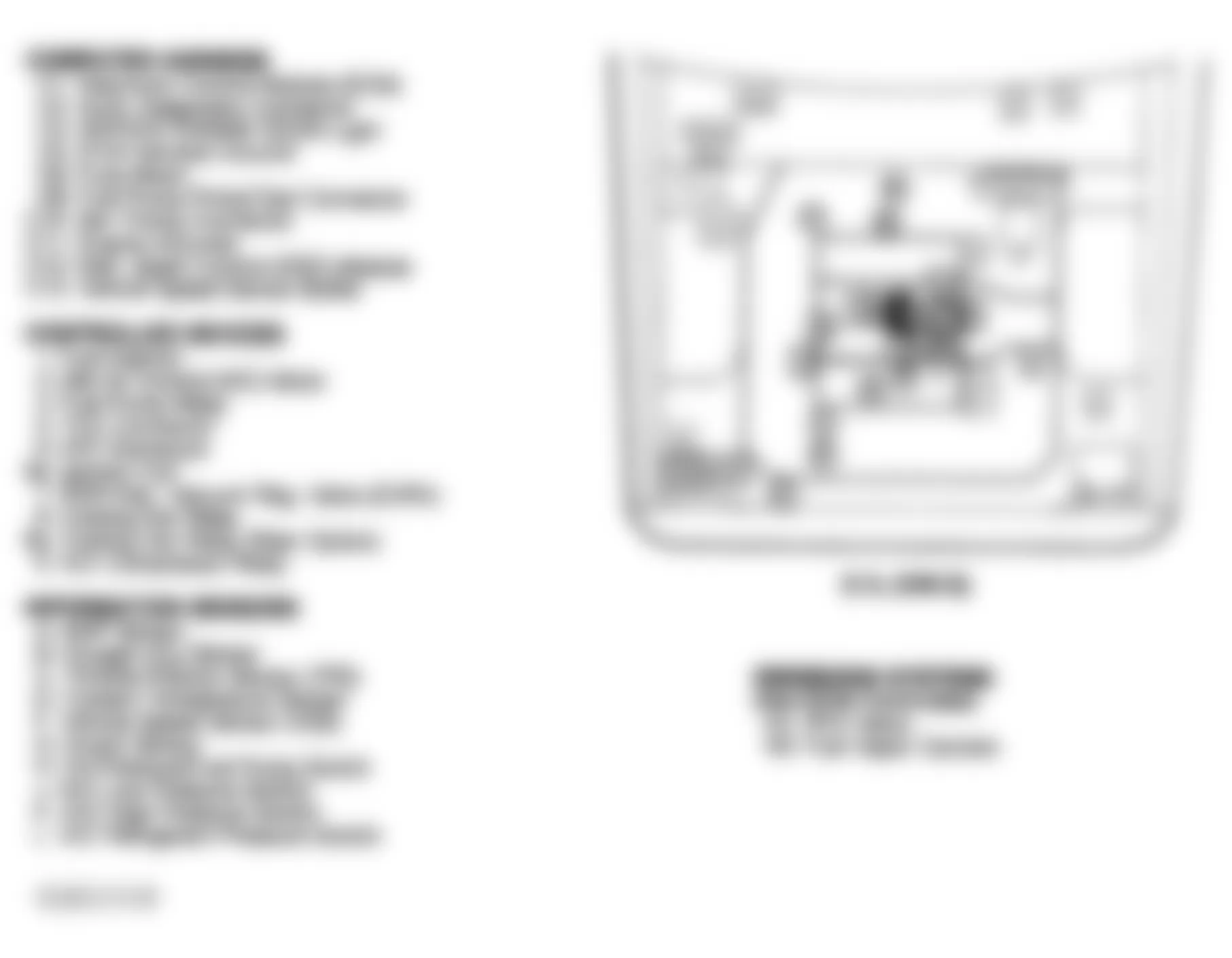Chevrolet Lumina APV 1992 - Component Locations -  Component Locations (1 Of 2)