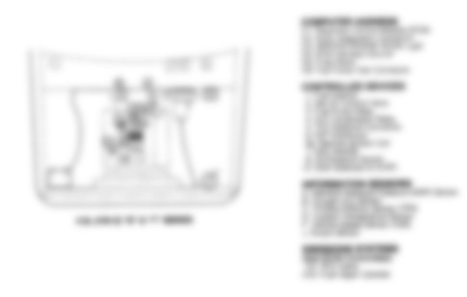 Chevrolet S10 Pickup 1992 - Component Locations -  Component Locations (3 Of 5)