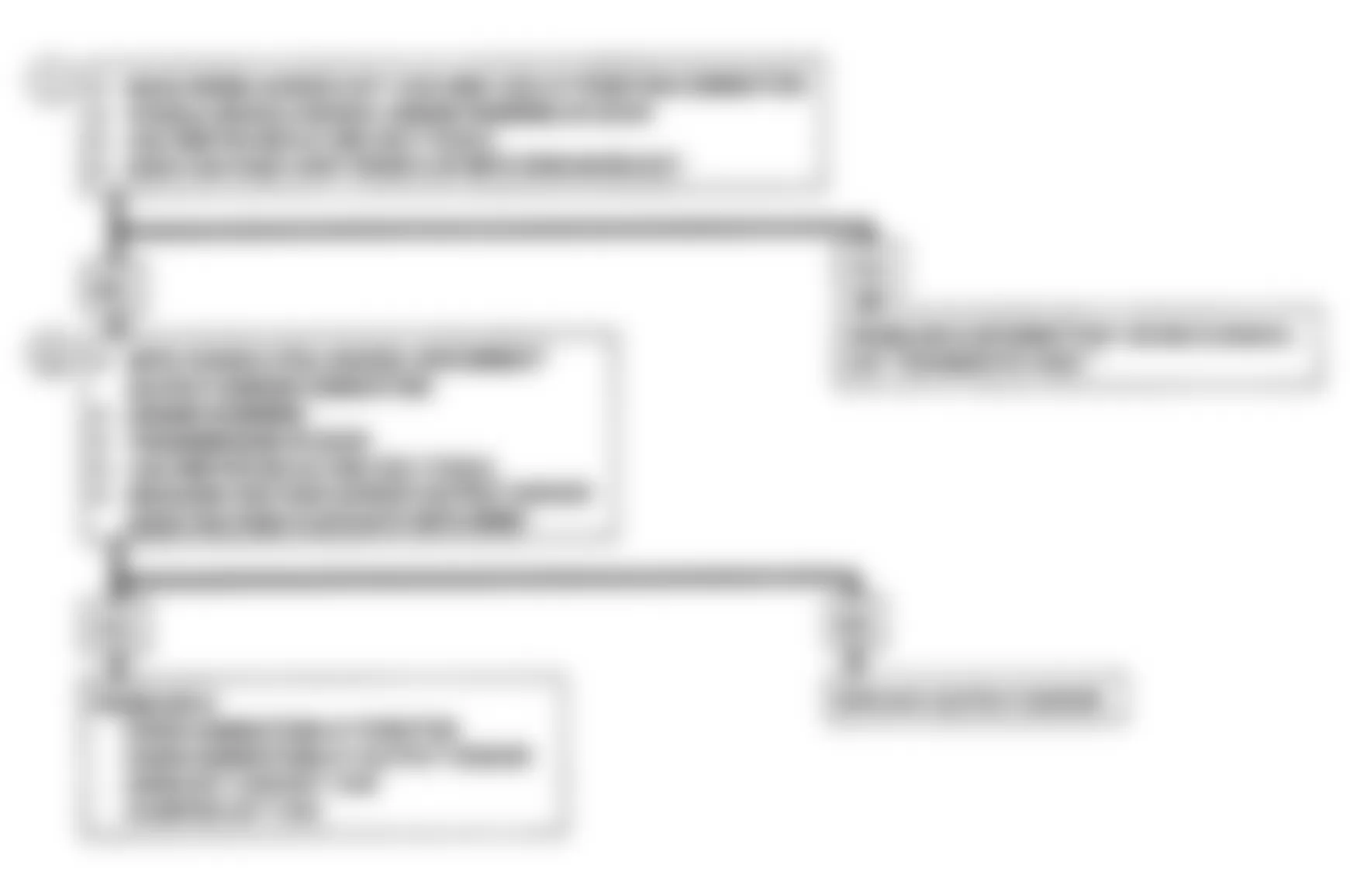 Chevrolet Suburban K1500 1992 - Component Locations -  Output Speed Sensor Circuit Check, Flow Chart, (4WD)