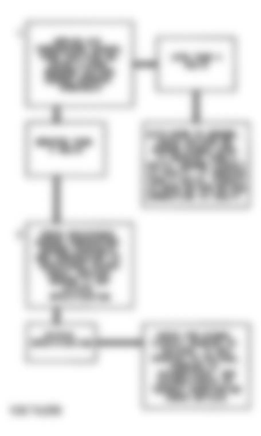 Chevrolet APV 1993 - Component Locations -  CODE 23 - MAT Sensor Temp. Low Flowchart (4.3L Turbo)